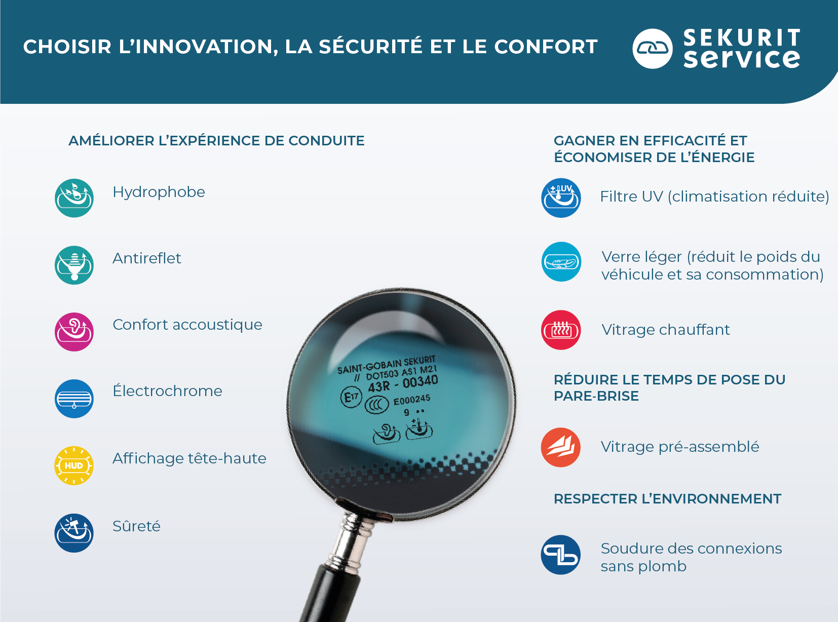 Visuel pictogrammes 2.png